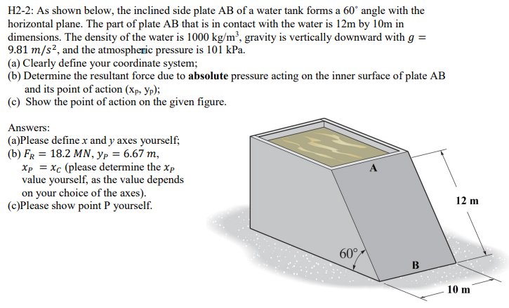 Solved H2-2: As shown below, the inclined side plate AB of a | Chegg.com
