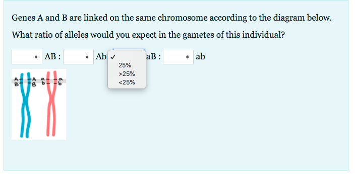 Solved Genes A and B are linked on the same chromosome | Chegg.com