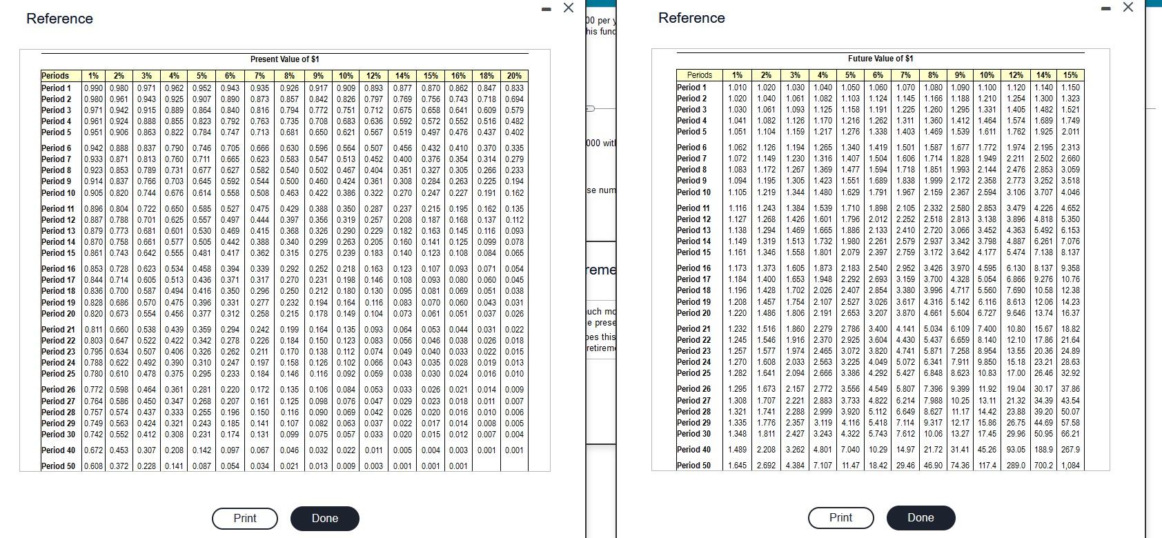 Solved = (Click the icon to view Present Value of $1 table.) | Chegg.com