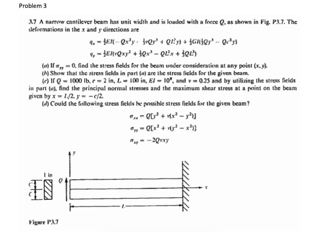 A narrow cantilever beam has unit width and is loaded | Chegg.com