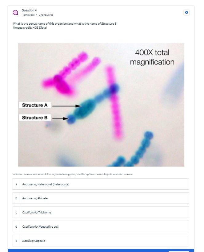 Solved Question 2 Homework. Unanswered Identify The Organism | Chegg.com