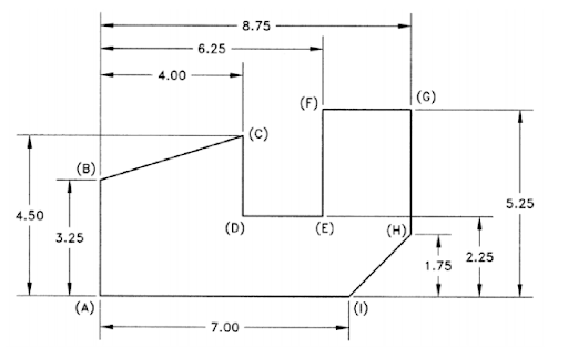 Solved Fill in the table below with the appropriate | Chegg.com