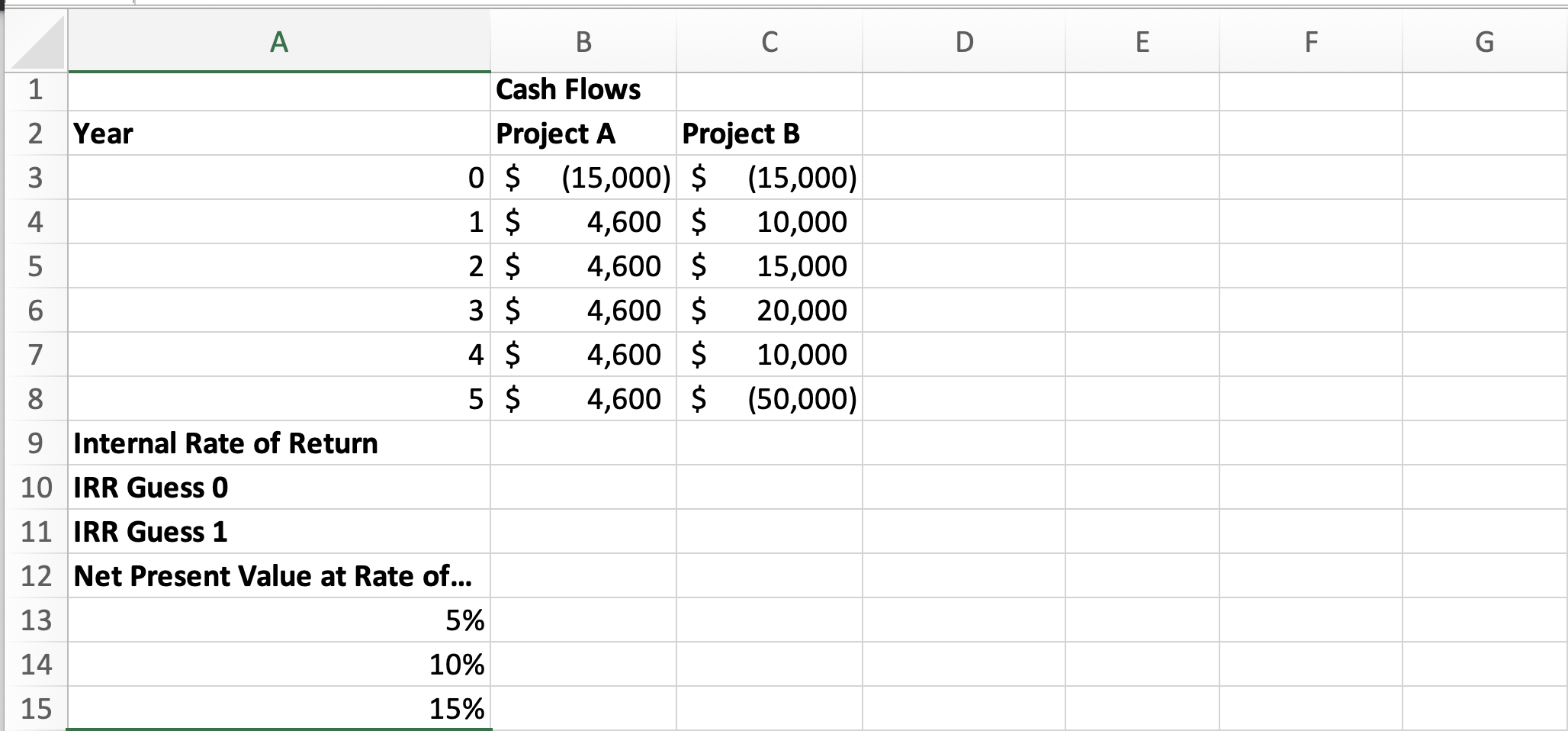 Solved 3. The IRR decision rule compares the IRR to the | Chegg.com