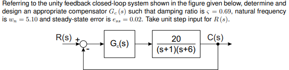 Solved Referring To The Unity Feedback Closed-loop System 