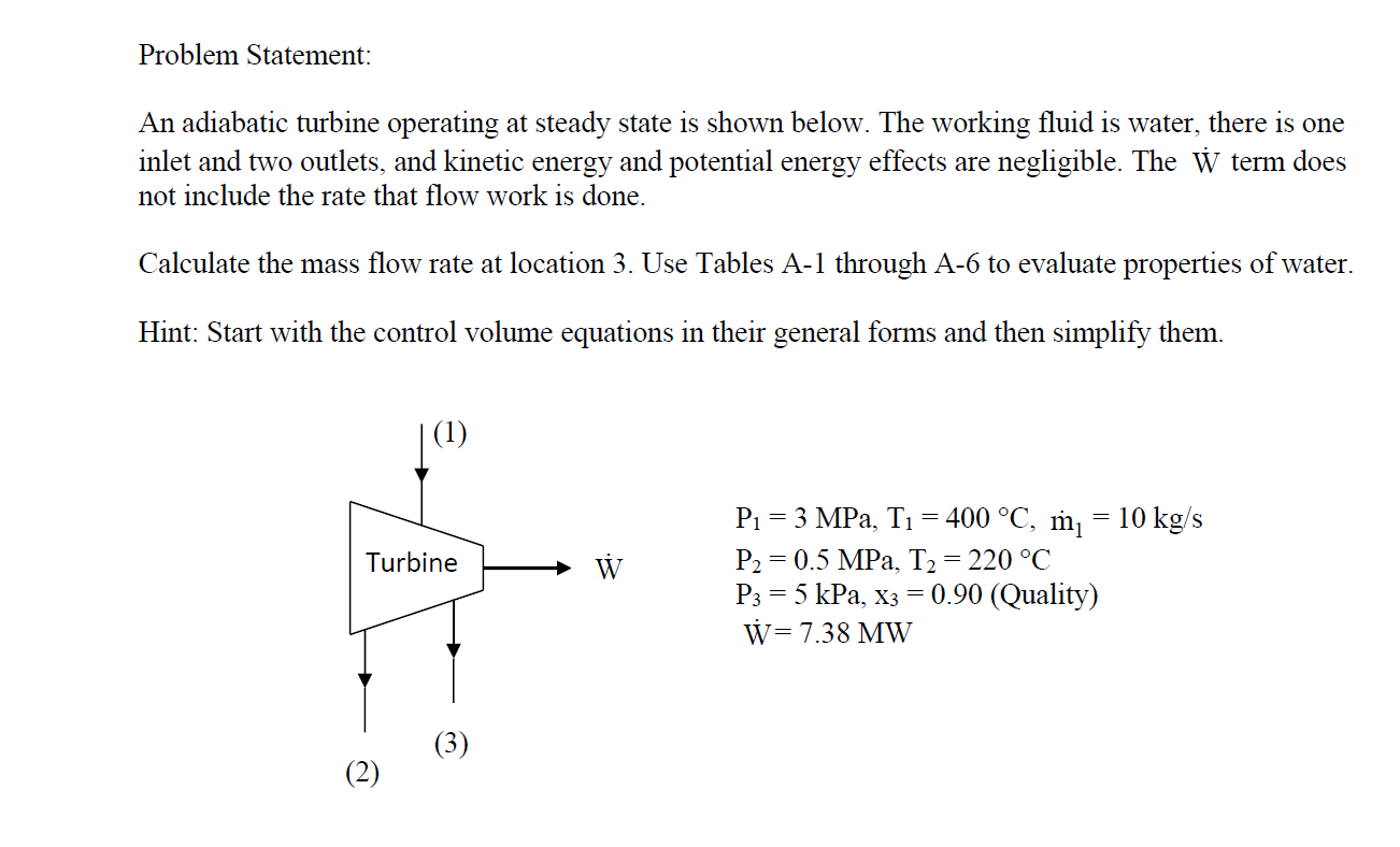 Solved Problem Statement: An Adiabatic Turbine Operating At | Chegg.com