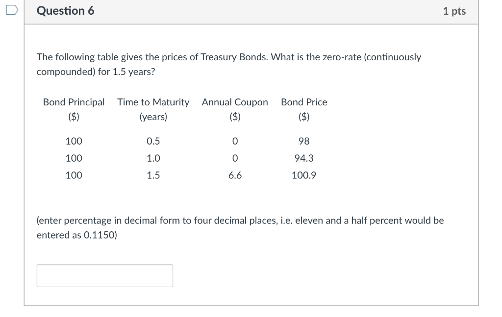 Solved Question 6 1 pts The following table gives the prices | Chegg.com