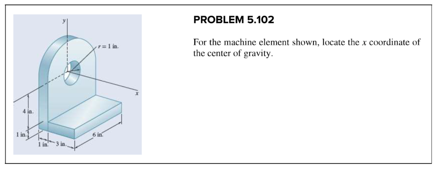 Solved PROBLEM 5.102 rol in For the machine element shown, | Chegg.com