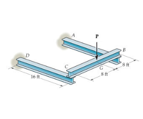 Solved The framework consists of two A-36 steel cantilevered | Chegg.com