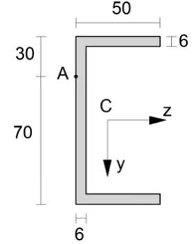 Solved Question 2) A channel section, with the properties | Chegg.com