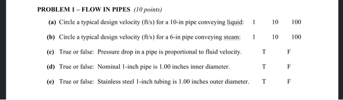 Solved PROBLEM 1 FLOW IN PIPES (10 points) (a) Circle a | Chegg.com