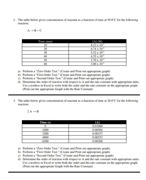 1 The Table Below Gives Concentration Of H2o2 As A Chegg Com 1 The Table Below Gives Concentration Of H2o2 As A Chegg Com