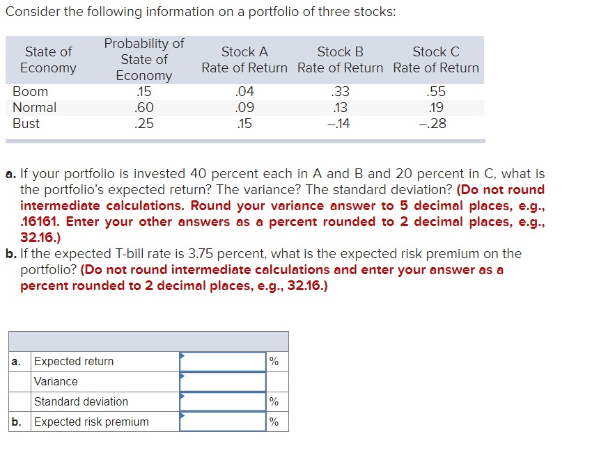 Solved Consider The Following Information On A Portfolio Of 