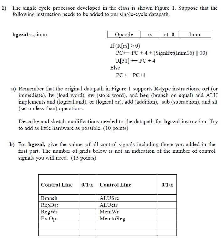 1) The Single Cycle Processor Developed In The Class | Chegg.com