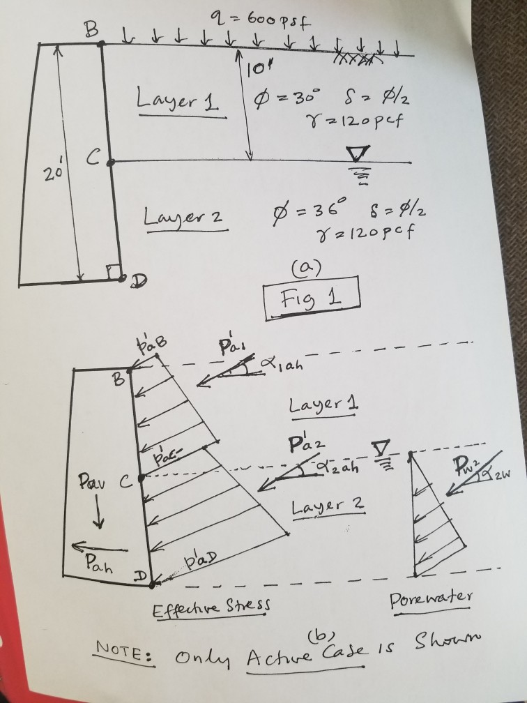 Solved Part 2: (1) The interaction effective stress at top | Chegg.com