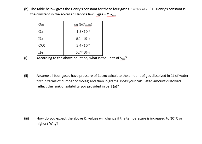 Solved (b) The Table Below Gives The Henry's Constant For | Chegg.com