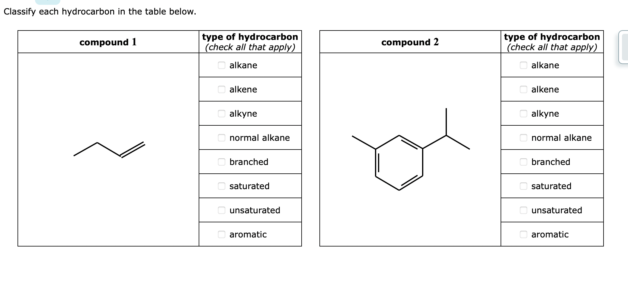 Solved Classify each hydrocarbon in the table below. | Chegg.com