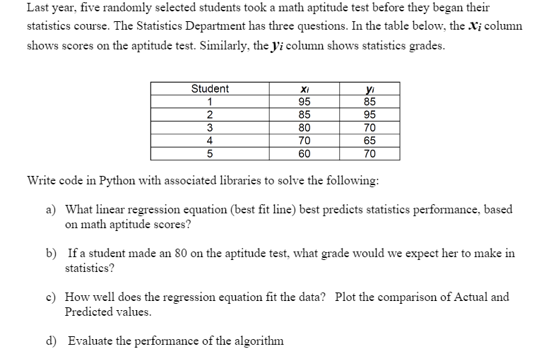 solved-last-year-five-randomly-selected-students-took-a-chegg