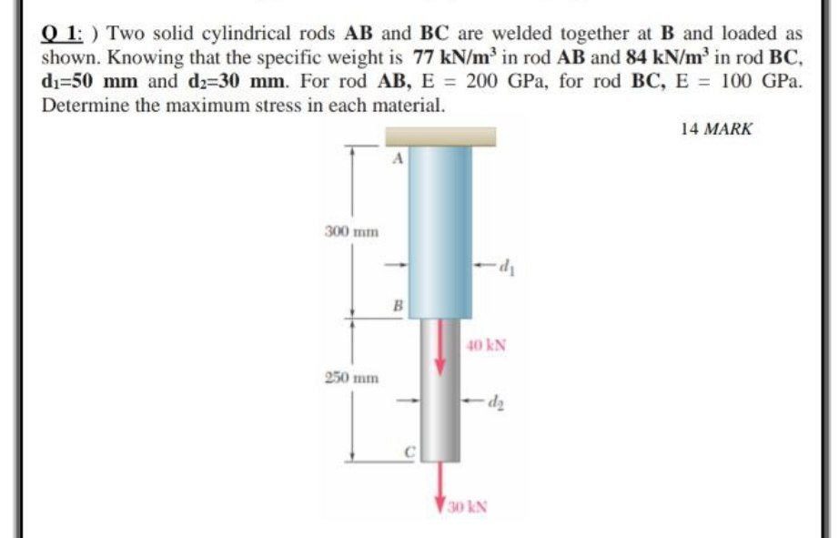 Solved Q 1: ) Two Solid Cylindrical Rods AB And BC Are | Chegg.com