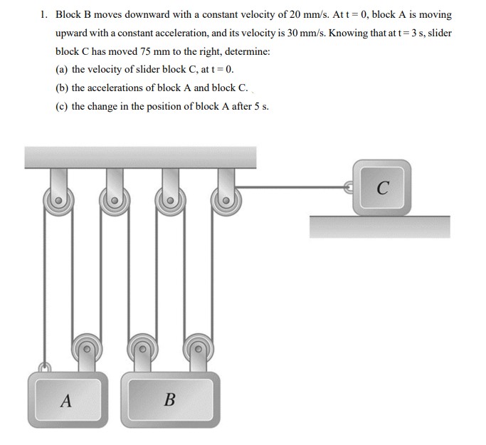 Solved 1. Block B moves downward with a constant velocity of | Chegg.com
