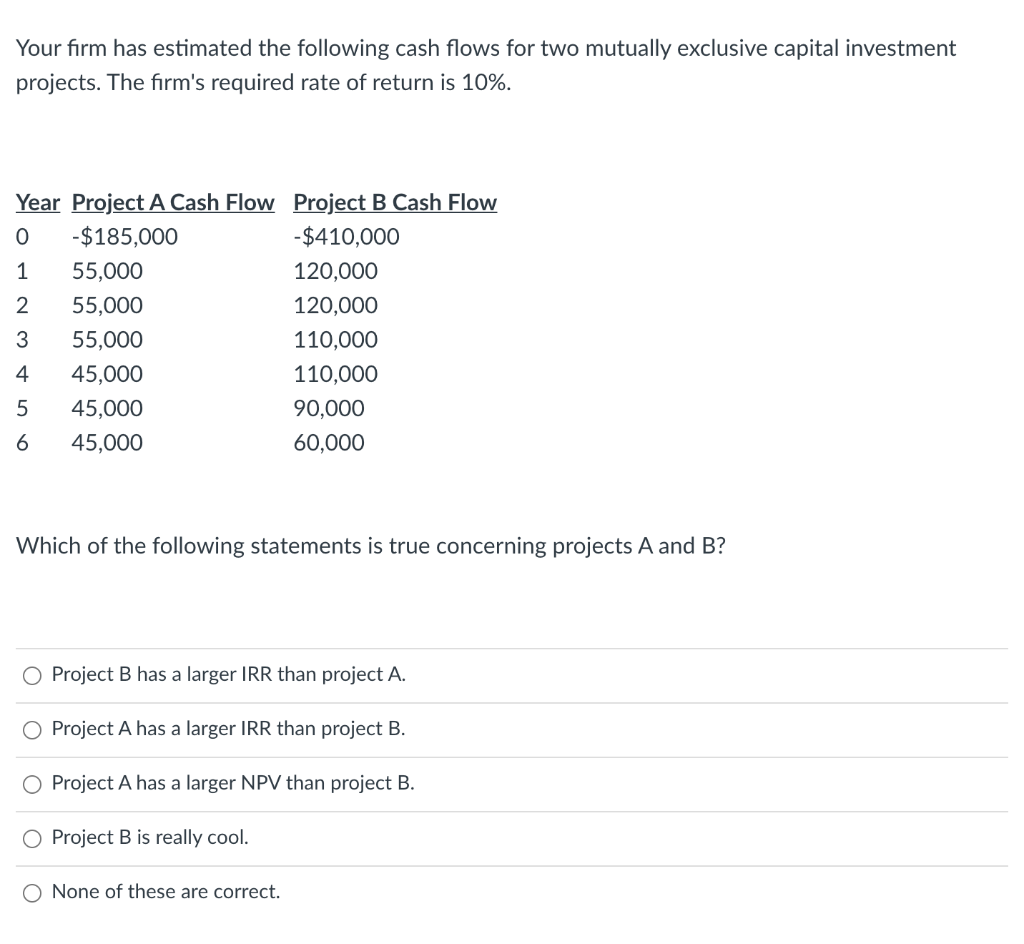 Solved Your firm has estimated the following cash flows for | Chegg.com