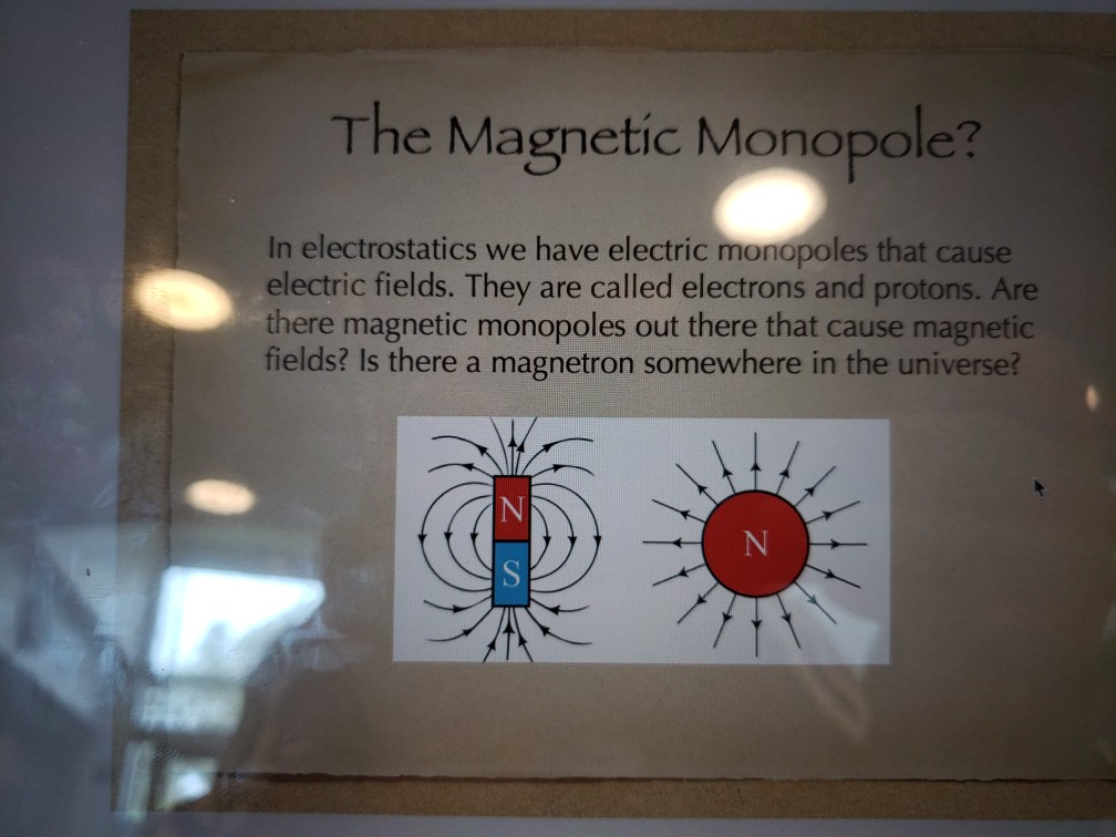 Solved The Magnetic Monopole? In electrostatics we have | Chegg.com