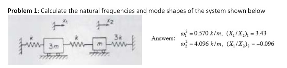 Solved Problem 1: Calculate the natural frequencies and mode | Chegg.com