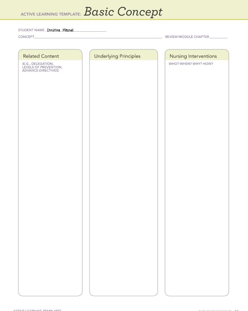 Solved Basic Concept ACTIVE LEARNING TEMPLATE: STUDENT NAME | Chegg.com