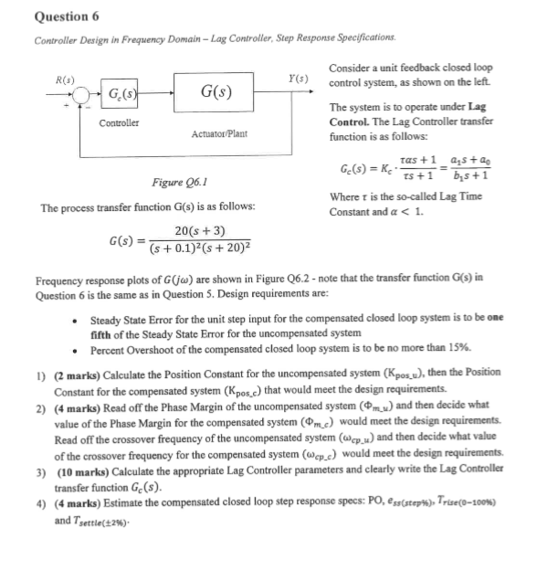 Question 6 Controller Design in Frequency Domain - | Chegg.com