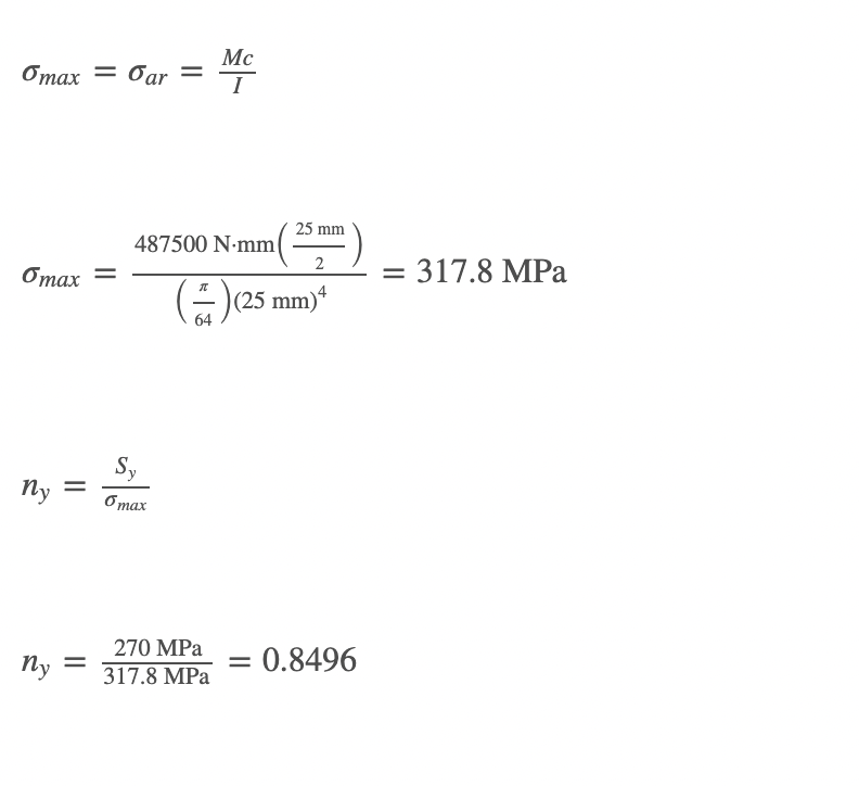 Solved ! Required information A rotating shaft of 25mm