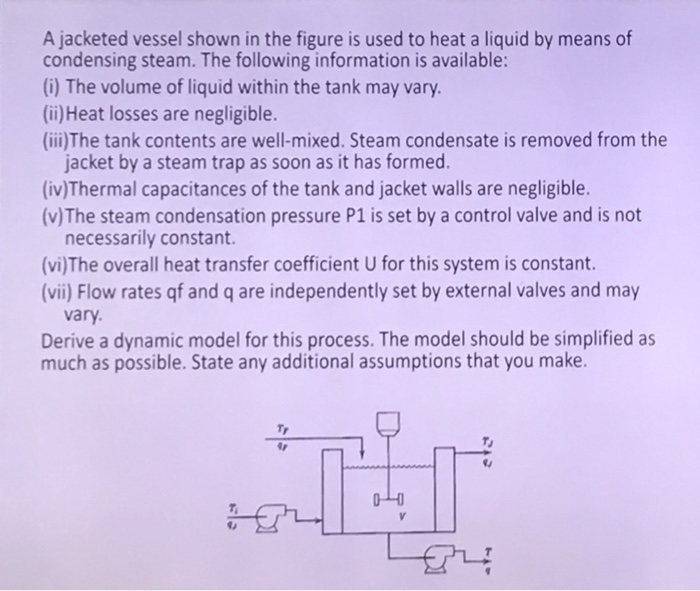 Solved a jacketed vessel shown in figure is used to heat a