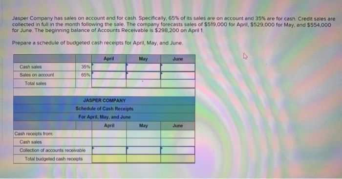 cash advance from credit card