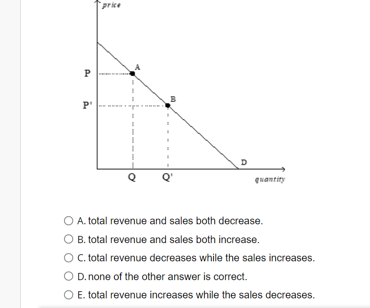 Solved QUESTION 11 Refer To Figure 3. From A To B Point | Chegg.com