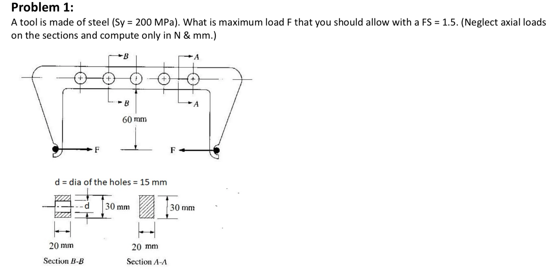 Solved Problem 1: A tool is made of steel (Sy = 200 MPa). | Chegg.com