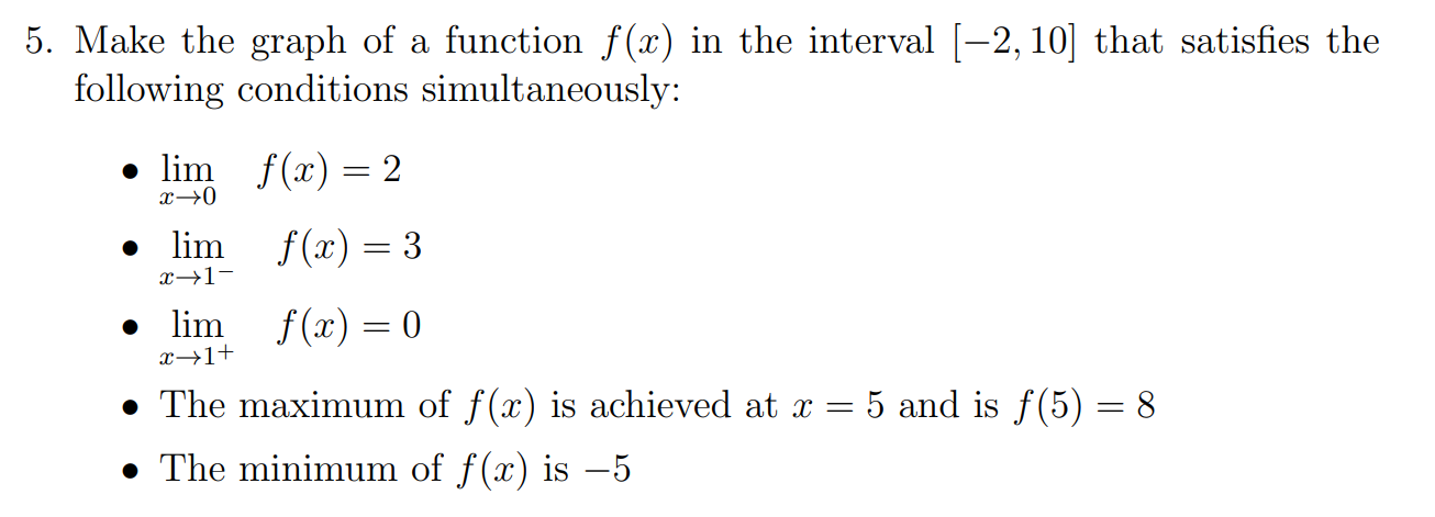 Solved 5. Make the graph of a function f(x) in the interval | Chegg.com