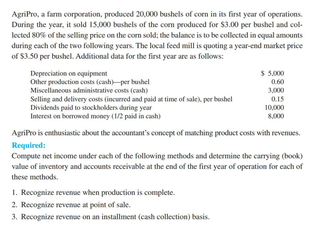 AgriPro, a farm corporation, produced 20,000 bushels | Chegg.com