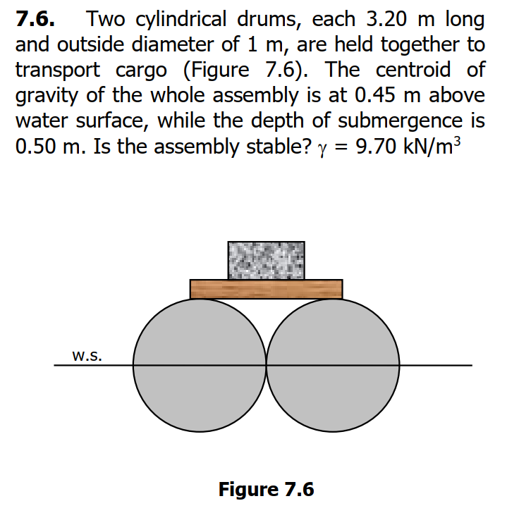 Solved Two cylindrical drums, each 3.20 m long and outside