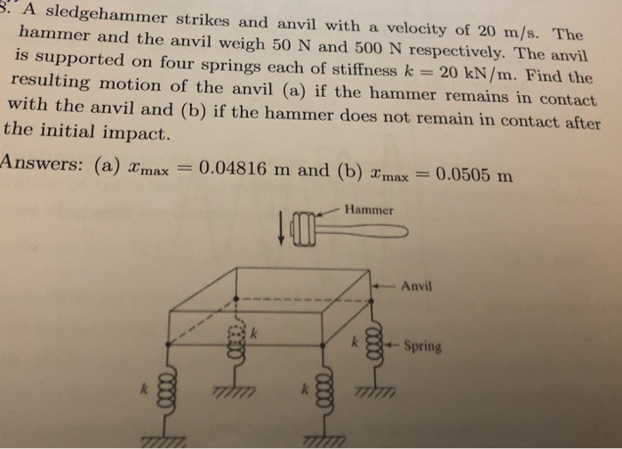Solved . A sledgehammer strikes and anvil with a velocity of