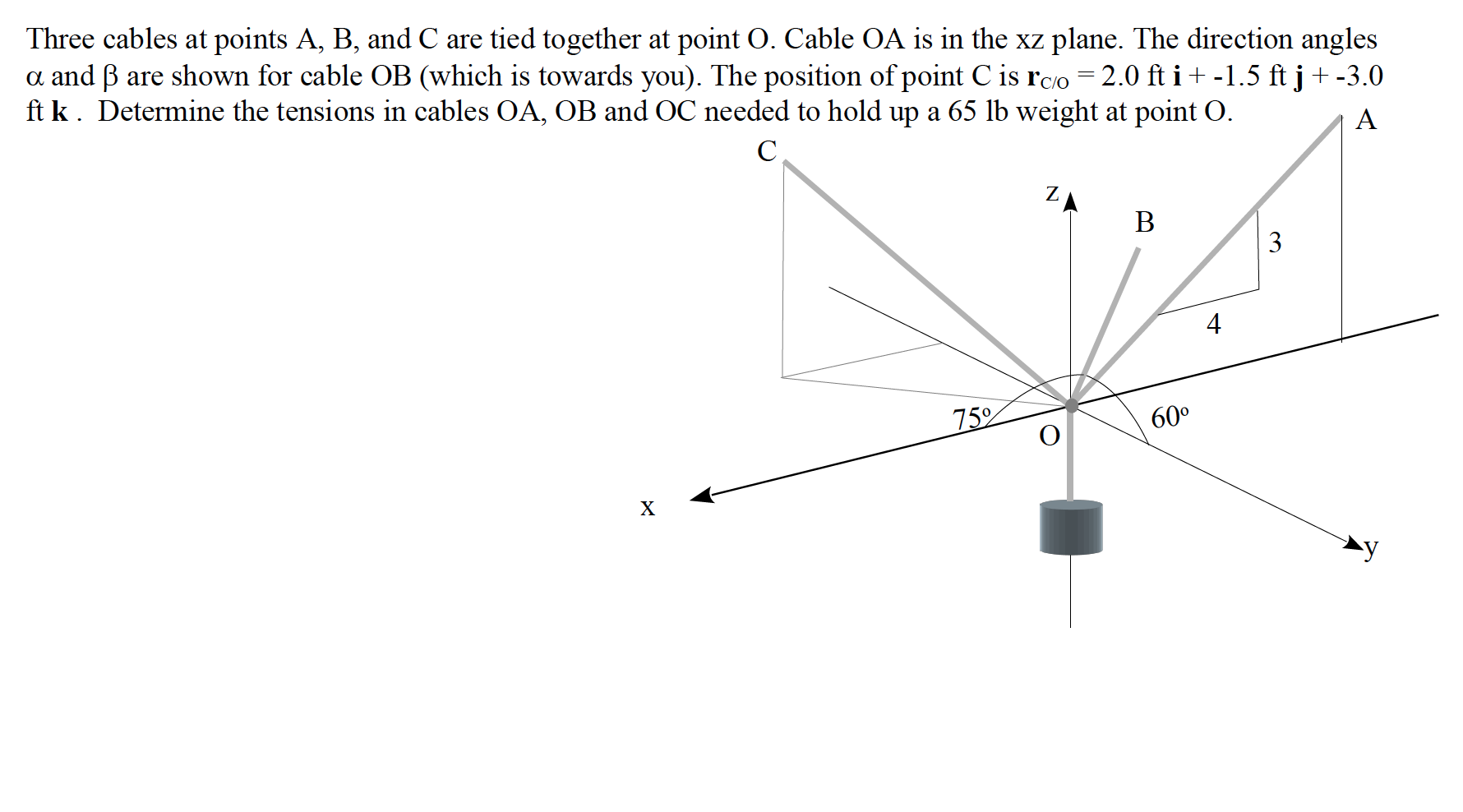 Solved Three cables at points A, B, and C are tied together | Chegg.com