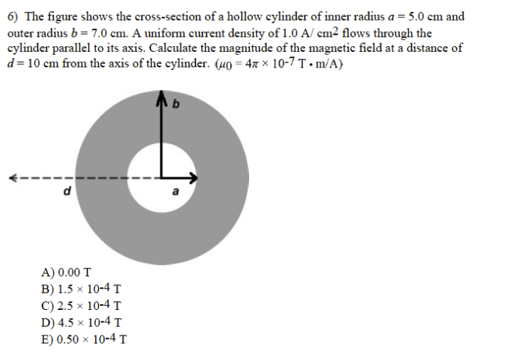 6 The Figure Shows The Cross Section Of A Hollow Chegg 