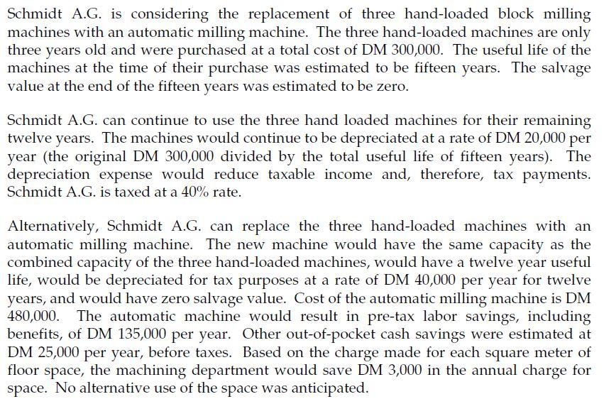Solved Schmidt A.G. is considering the replacement of three