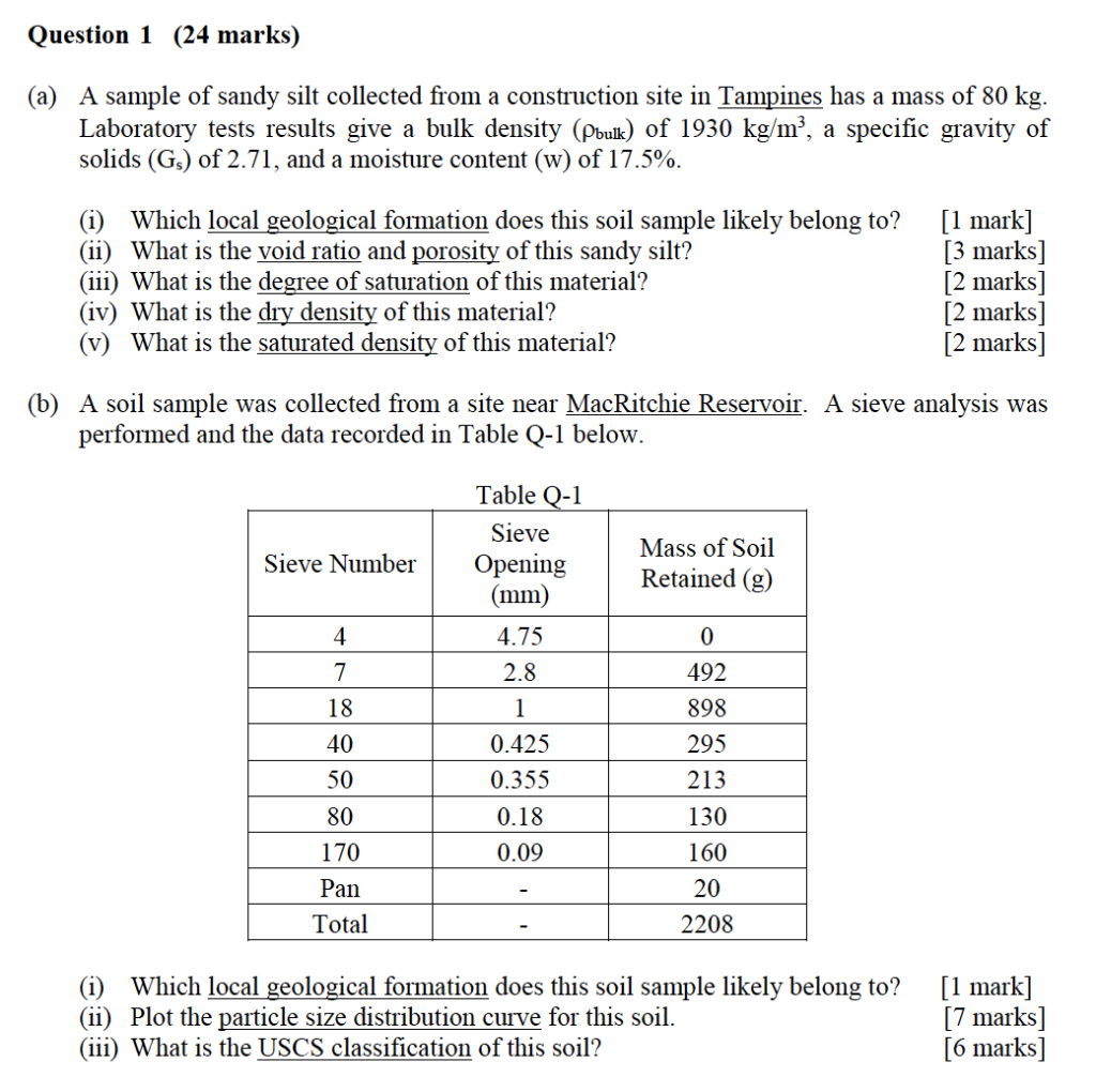 Solved Laboratory tests results give a bulk density ( ρbulk | Chegg.com