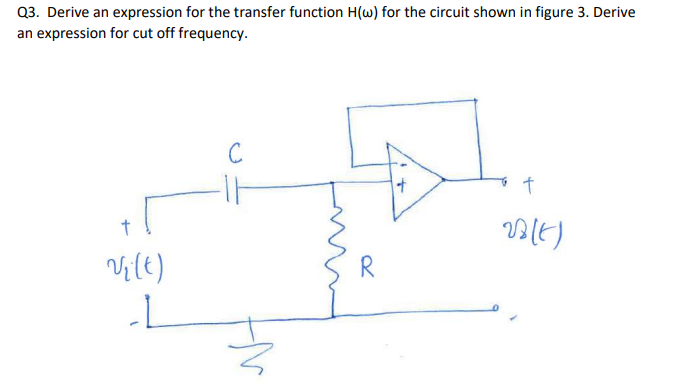 Solved Q3. Derive an expression for the transfer function | Chegg.com