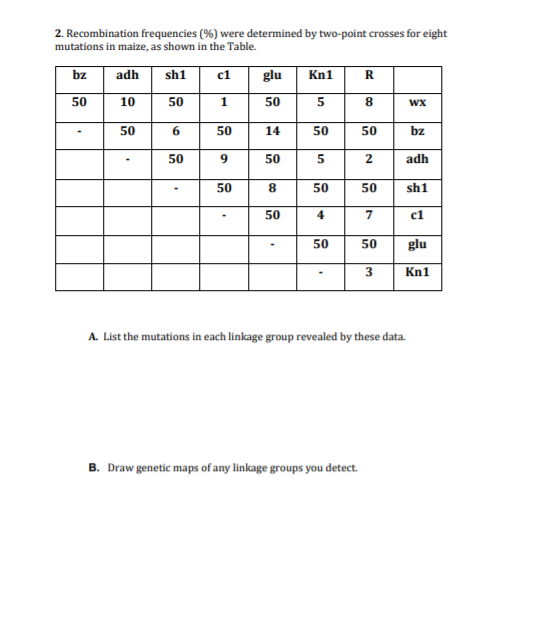 Solved 2. Recombination frequencies (%) were determined by | Chegg.com