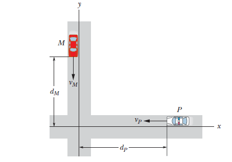 Solved Two Highways Intersect As Shown In The Figure Below. | Chegg.com