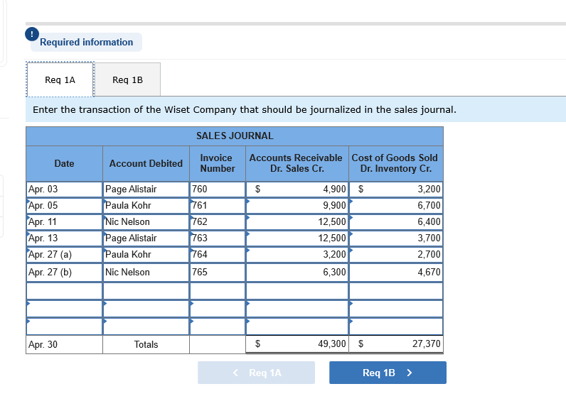 Solved Required information Reg 1A Reg 1B Enter the | Chegg.com