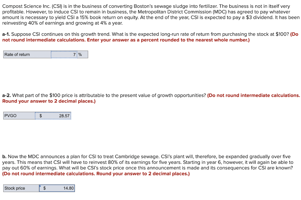 Solved Compost Science Inc. (CSI) is in the business of