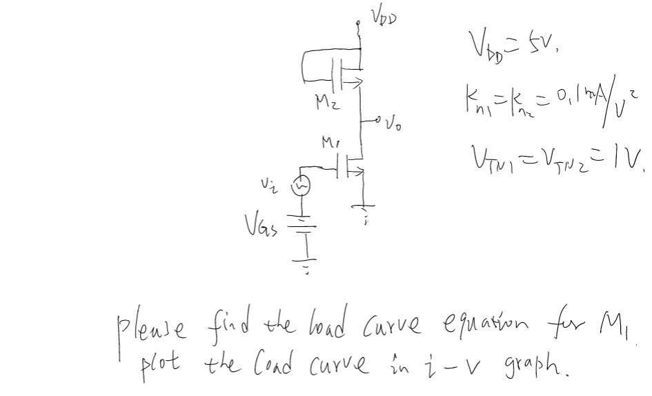 Solved Vdd=5 V,kn1=kn2=0,1 Ma V2vtnn1=vtnn=1 V. Please Find 