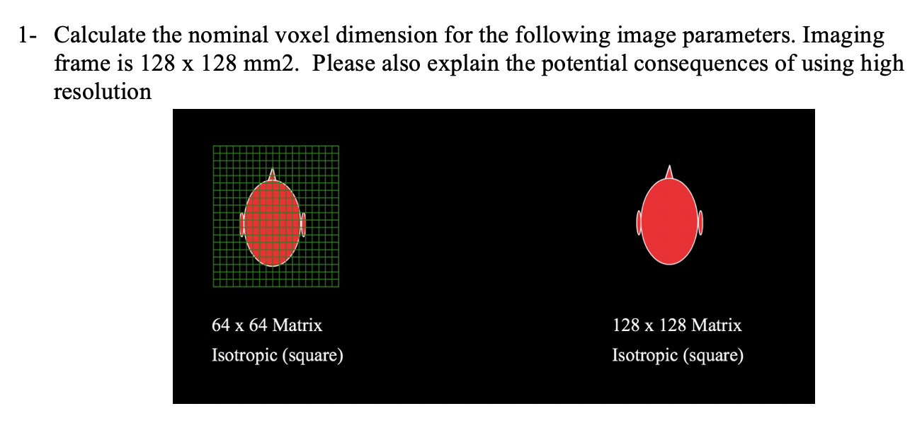 Solved 1 Calculate the nominal voxel dimension for the