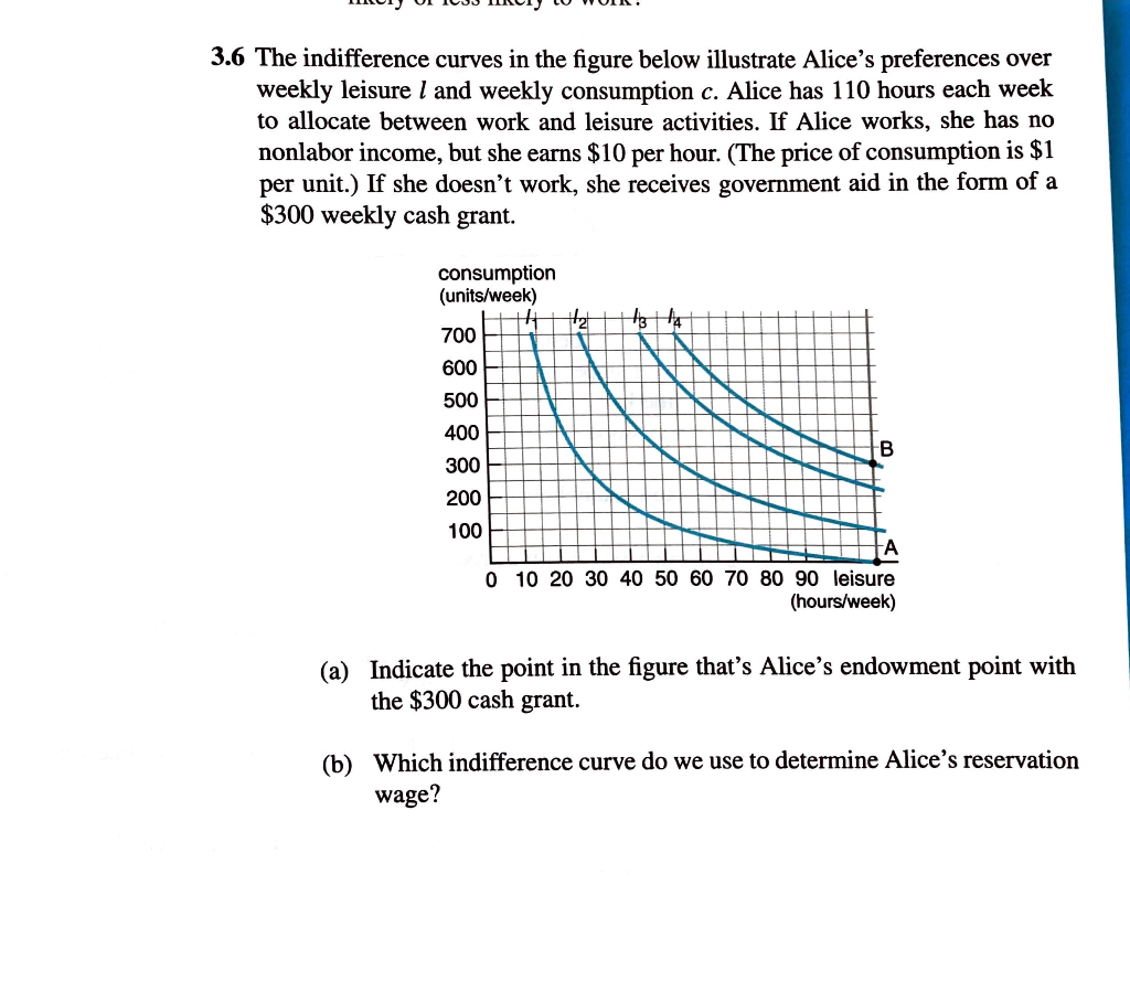 Solved 3 6 The Indifference Curves In The Figure Below Chegg Com