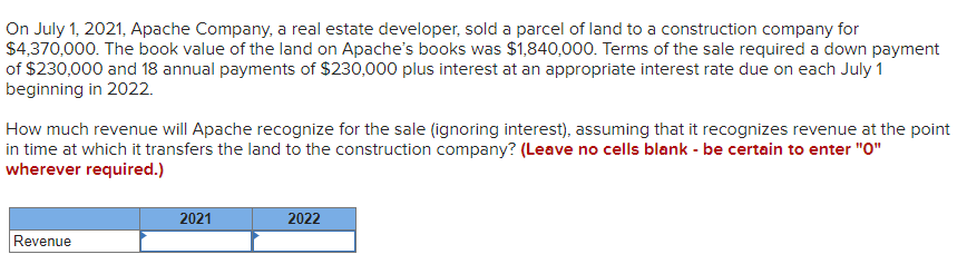 how much is required for down payment on land